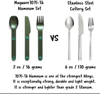 Aluminum Cutlery set