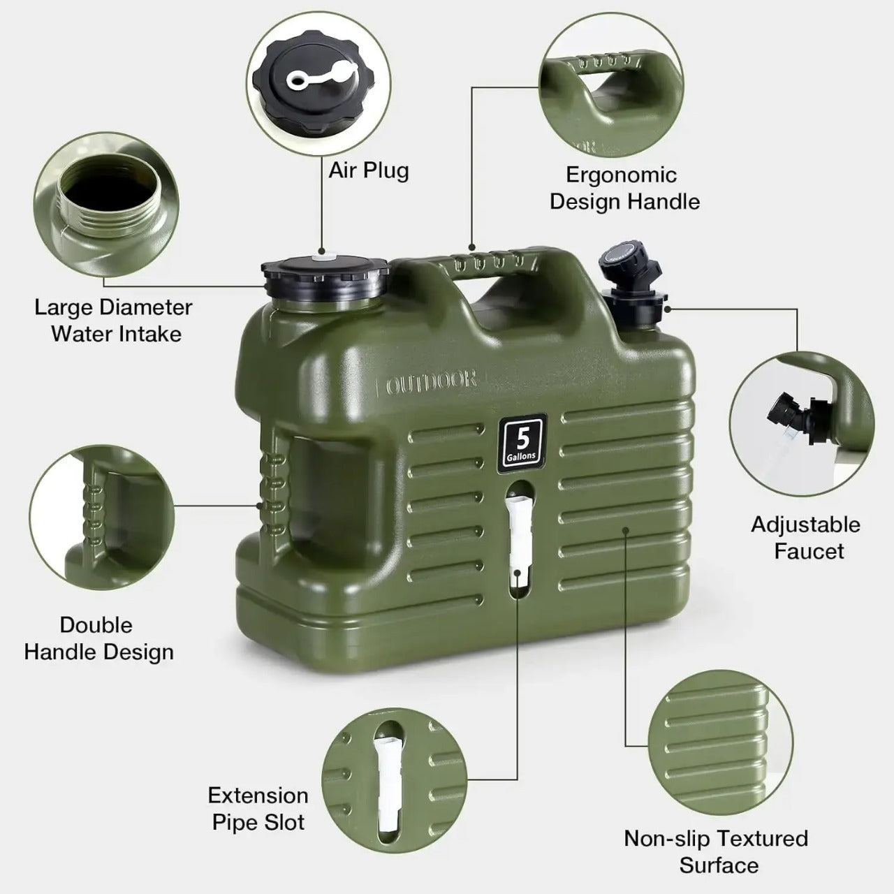 BPA FREE-Water Gallons