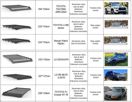 Aluminum Modular Roof Racks