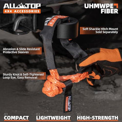 Soft Shackles-2PCS 3/4IN x24IN 66,200 Lbs