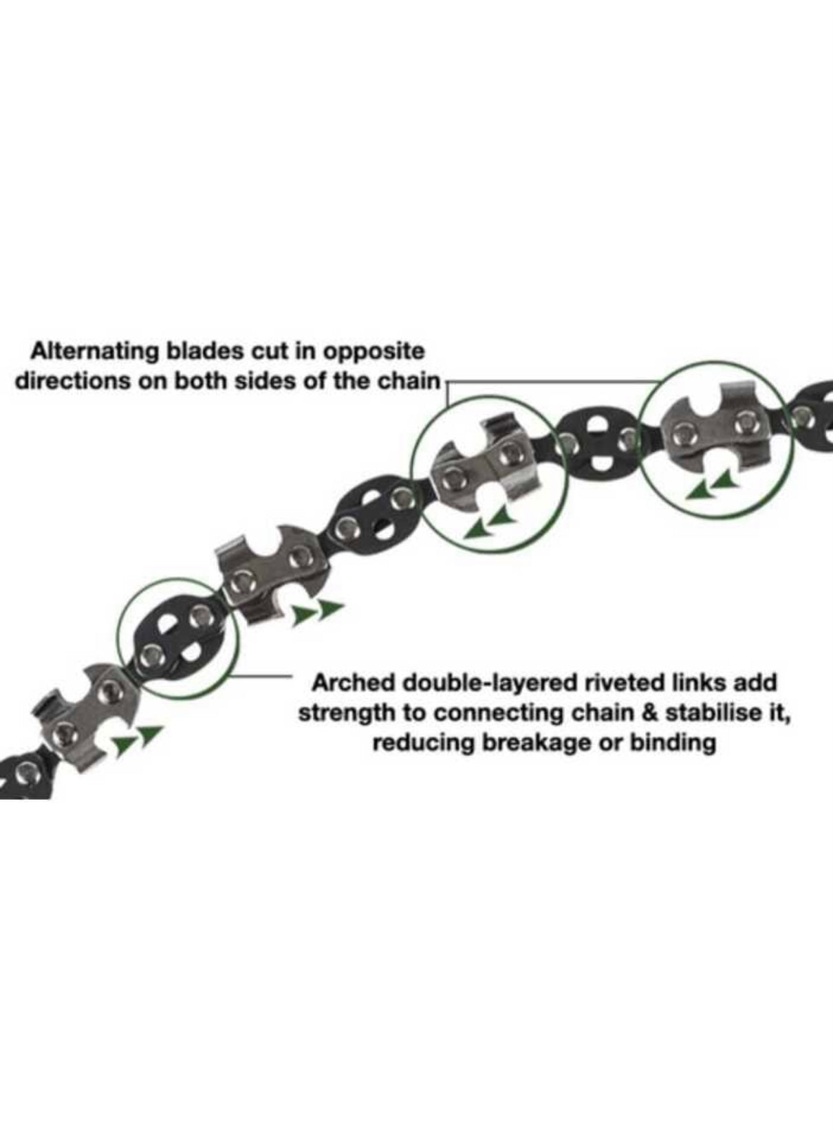 Pocket Chain Saw