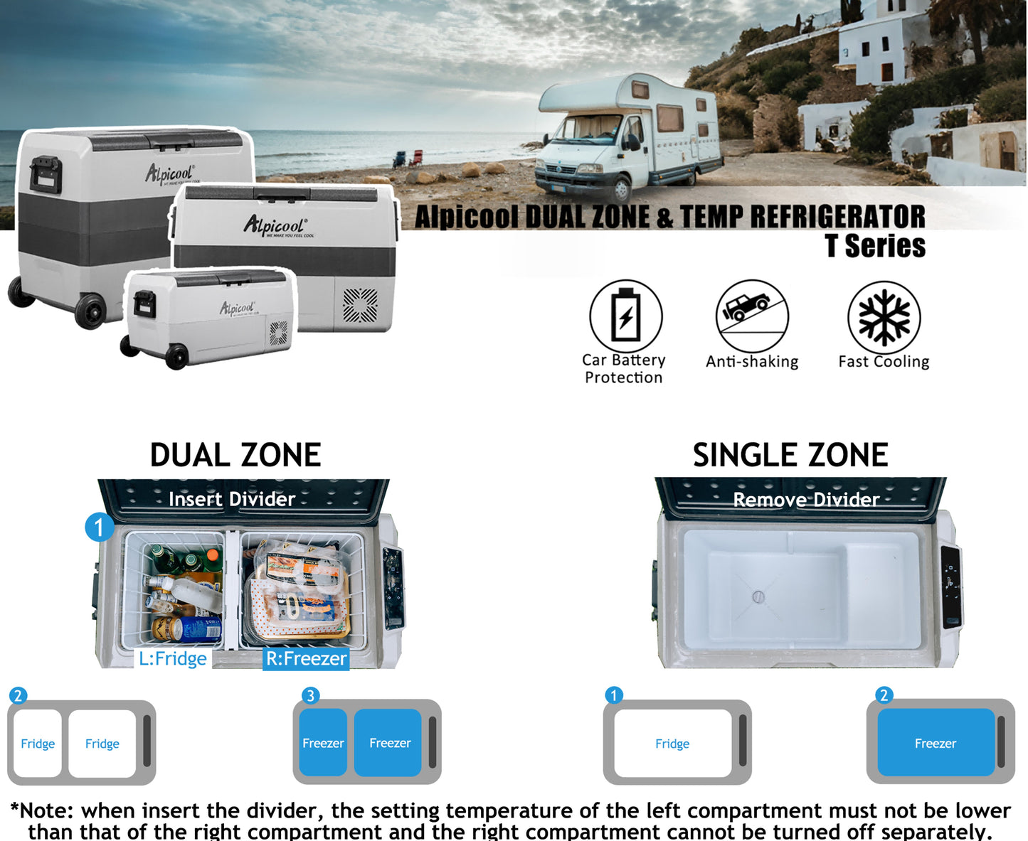 Alpicool - LGT60 Dual Zone Portable Refrigerator