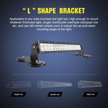 Rubber Coated magnet mounts-Brackets
