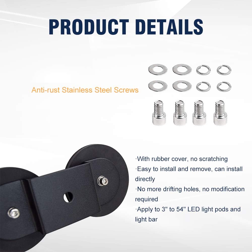 Rubber Coated magnet mounts-Brackets
